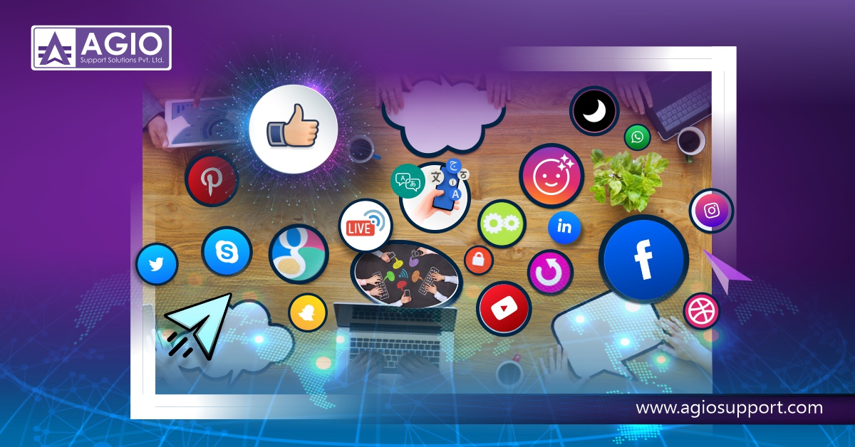 Social Media Web Page Design Strategy