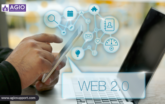 Web 2.0 Submission Strategy