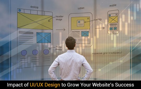 Impact of UI/UX Design