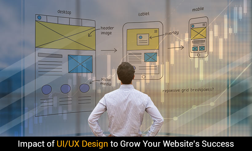 Impact of UI/UX Design