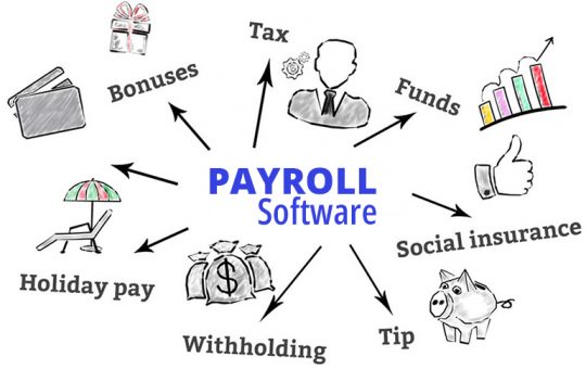 Payroll Management System