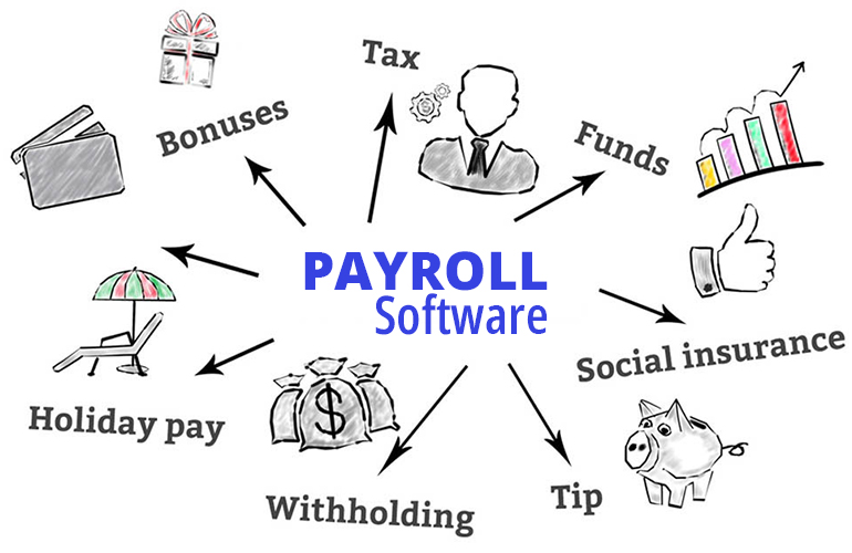 Payroll Management System